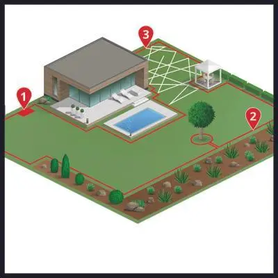 Maehroboter FREELEXO Zone