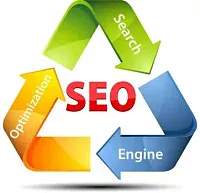 Gambio SEO